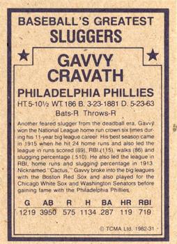 1982 TCMA Baseball's Greatest Sluggers (Tan Back) #31 Gavvy Cravath Back