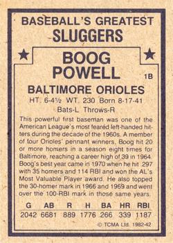 1982 TCMA Baseball's Greatest Sluggers (Tan Back) #42 Boog Powell Back