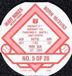 1988 Super Stars Discs #5 Matt Nokes Back