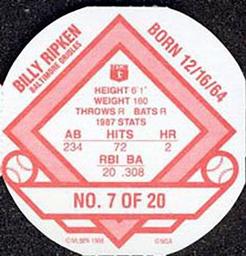 1988 Super Stars Discs #7 Billy Ripken Back