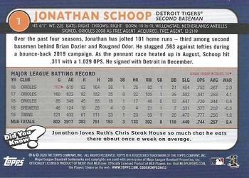 2020 Topps Big League #7 Jonathan Schoop Back