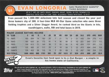 2020 Topps Big League #64 Evan Longoria Back