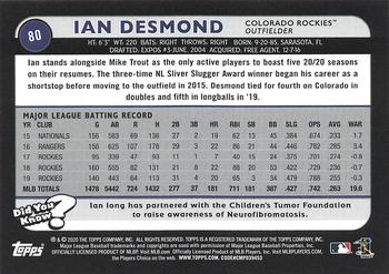2020 Topps Big League #80 Ian Desmond Back
