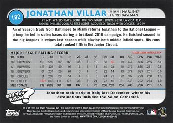 2020 Topps Big League #192 Jonathan Villar Back