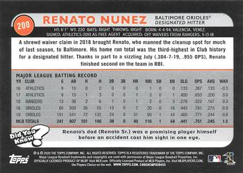 2020 Topps Big League #200 Renato Nunez Back