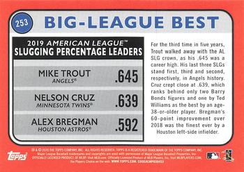 2020 Topps Big League #253 2019 American League Slugging Percentage Leaders (Mike Trout / Nelson Cruz / Alex Bregman) Back