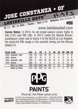 2015 Choice Louisville Bats #08 Jose Constanza Back