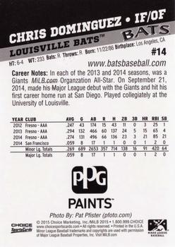 2015 Choice Louisville Bats #14 Chris Dominguez Back