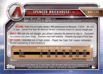 2019 Bowman Draft Sapphire Edition #BDC-175 Spencer Brickhouse Back
