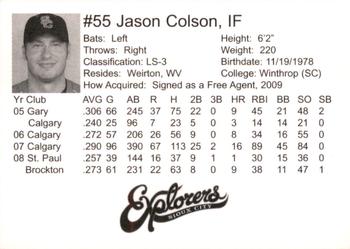 2009 Sioux City Explorers #NNO Jason Colson Back