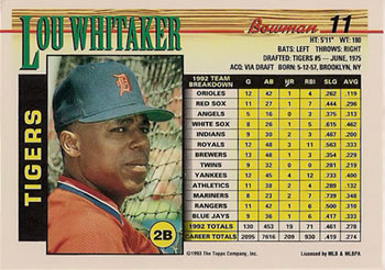 1993 Bowman #11 Lou Whitaker Back