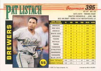 1993 Bowman #395 Pat Listach Back