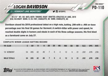 2020 Topps Pro Debut #PD-110 Logan Davidson Back