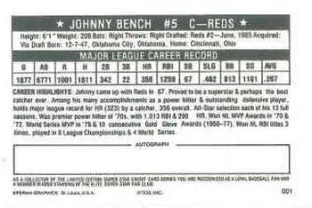 1981 Perma-Graphics Superstar Credit Cards #001 Johnny Bench Back