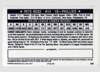1981 Perma-Graphics Superstar Credit Cards #005 Pete Rose Back