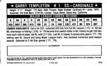 1981 Perma-Graphics Superstar Credit Cards #010 Garry Templeton Back