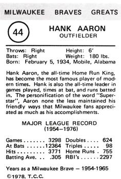 1978 TCC Milwaukee Braves Greats #NNO Hank Aaron Back