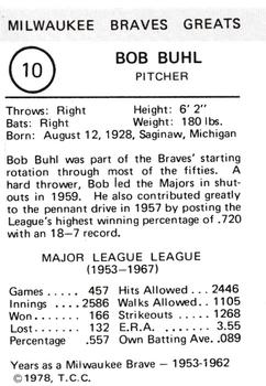 1978 TCC Milwaukee Braves Greats #NNO Bob Buhl Back