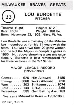 1978 TCC Milwaukee Braves Greats #NNO Lew Burdette Back