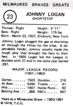 1978 TCC Milwaukee Braves Greats #NNO Johnny Logan Back
