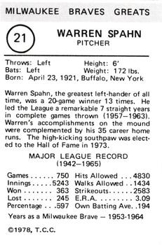 1978 TCC Milwaukee Braves Greats #NNO Warren Spahn Back