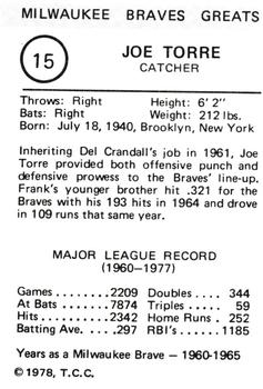 1978 TCC Milwaukee Braves Greats #NNO Joe Torre Back