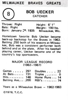 1978 TCC Milwaukee Braves Greats #NNO Bob Uecker Back