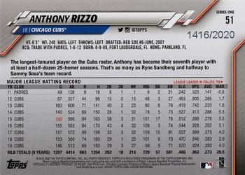 2020 Topps - Gold #51 Anthony Rizzo Back