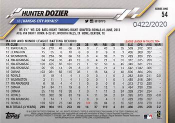 2020 Topps - Gold #54 Hunter Dozier Back