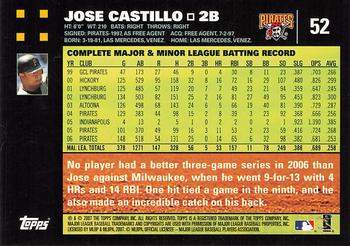 2007 Topps - 1st Edition #52 Jose Castillo Back