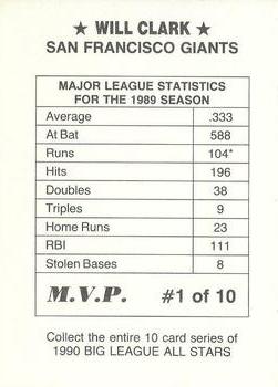 1990 M.V.P. Big League All Stars Multi-Color Border (unlicensed) #1 Will Clark Back