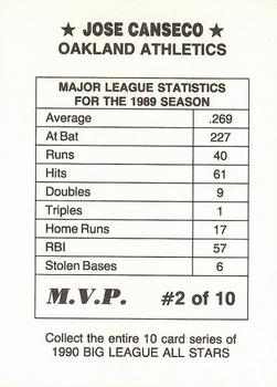 1990 M.V.P. Big League All Stars Multi-Color Border (unlicensed) #2 Jose Canseco Back