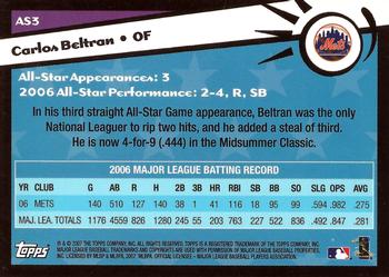 2007 Topps - MLB All-Stars #AS3 Carlos Beltran Back