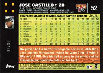 2007 Topps - Copper #52 Jose Castillo Back