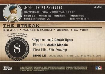 2007 Topps - Joe DiMaggio: The Streak #JD8 Joe DiMaggio Back