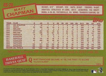 2020 Topps - 1985 Topps Baseball 35th Anniversary (Series One) #85-78 Matt Chapman Back