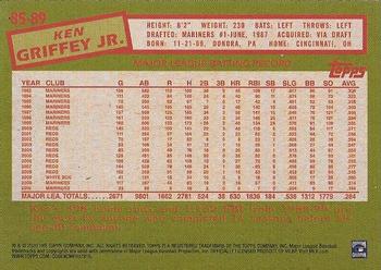 2020 Topps - 1985 Topps Baseball 35th Anniversary Blue (Series One) #85-89 Ken Griffey Jr. Back
