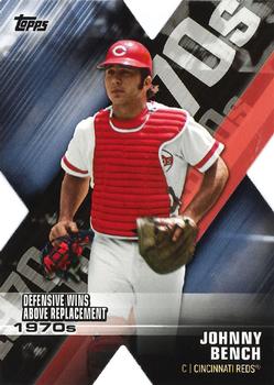 2020 Topps - Decade of Dominance Blue #DOD-20 Johnny Bench Front