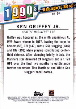 2020 Topps - Decades' Best (Series One) #DB-66 Ken Griffey Jr. Back