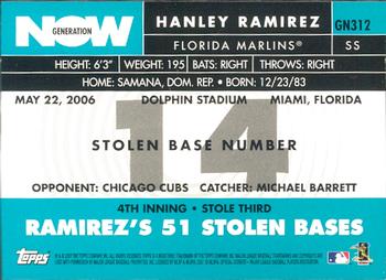 2007 Topps - Generation Now #GN312 Hanley Ramirez Back