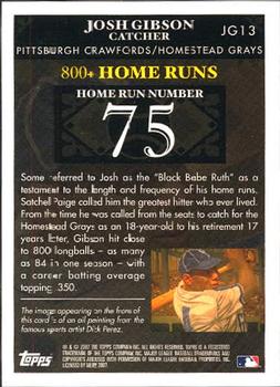 2007 Topps - Josh Gibson Home Run History #JG13 Josh Gibson Back