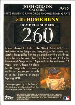 2007 Topps - Josh Gibson Home Run History #JG35 Josh Gibson Back