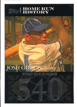 2007 Topps - Josh Gibson Home Run History #JG69 Josh Gibson Front