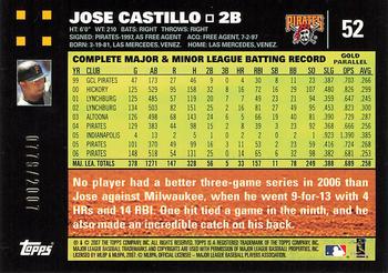 2007 Topps - Gold #52 Jose Castillo Back