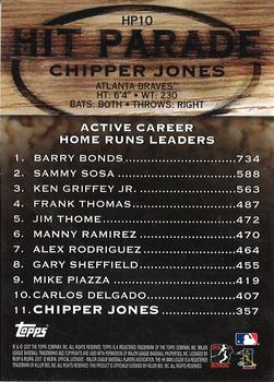 2007 Topps - Hit Parade #HP10 Chipper Jones Back