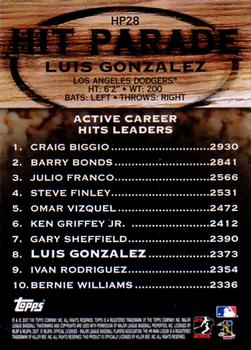 2007 Topps - Hit Parade #HP28 Luis Gonzalez Back