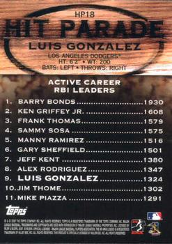 2007 Topps - Hit Parade #HP18 Luis Gonzalez Back