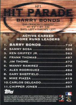 2007 Topps - Hit Parade #HP1 Barry Bonds Back