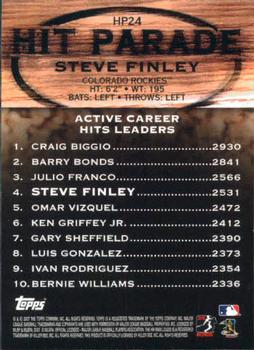 2007 Topps - Hit Parade #HP24 Steve Finley Back