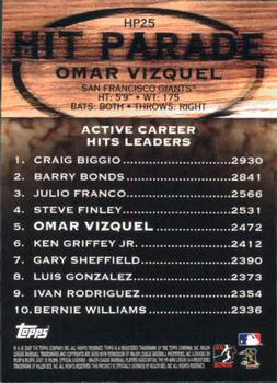2007 Topps - Hit Parade #HP25 Omar Vizquel Back